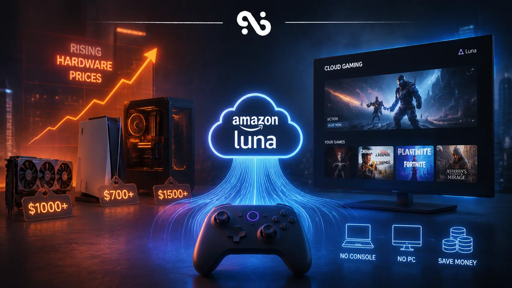 افزایش قیمت سختافزار گیمینگ به نفع Amazon Luna شد