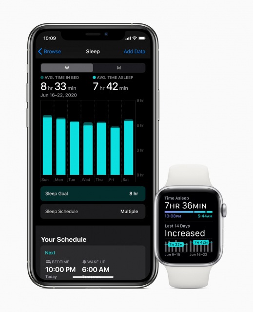 همه چیز درباره واچ او اس ۷ - WatchOS 7
