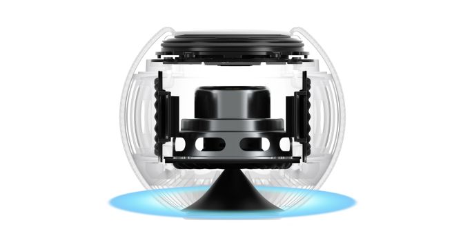 مقایسه هوم پاد مینی با هوم پاد