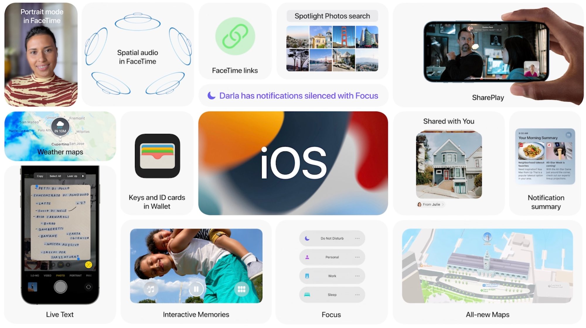 لیست آیفون هایی که از iOS 15 پشتیبانی میکنند