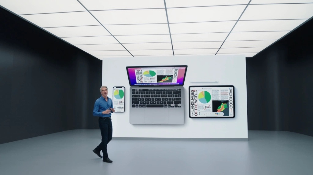 آپدیت MacOS Monterey