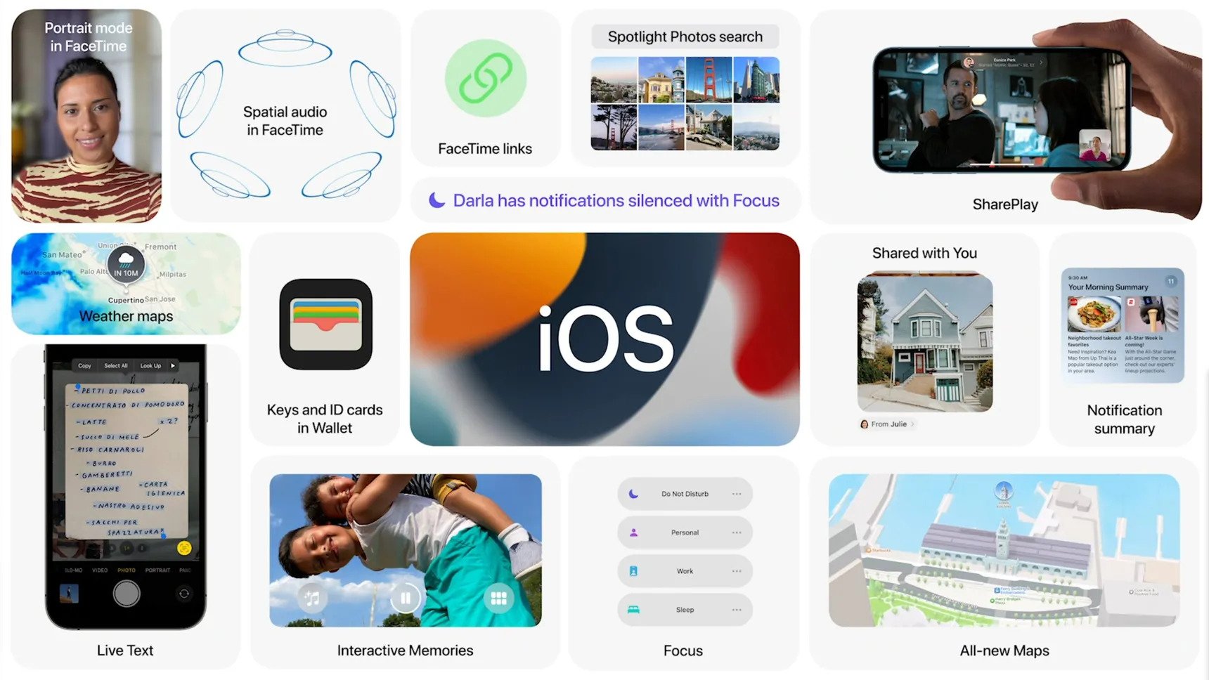 نسخه پابلیک بتا iOS 15