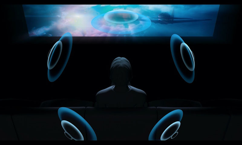 قابلیت Spatial Audio در محصولات اپل