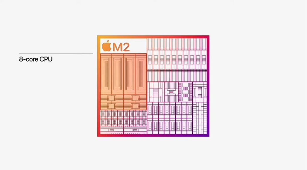 پردازنده M2