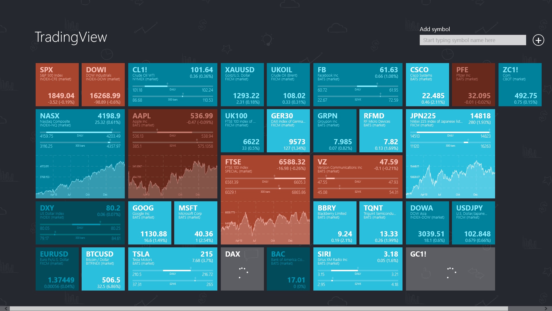 برنامه TradingView در ویندوز ۸