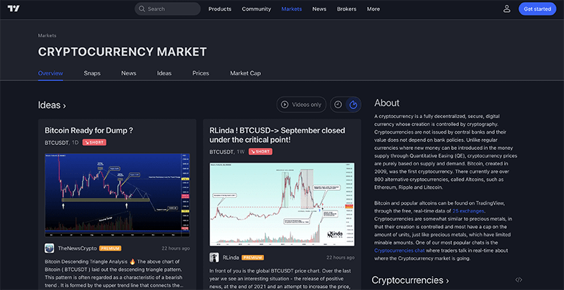 تصویری از وب سایت TradingView