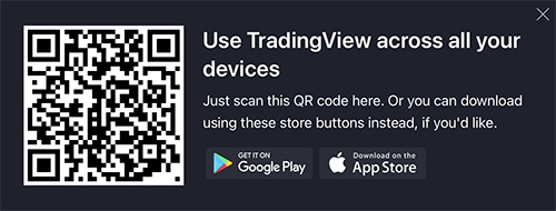 تصویری از وب سایت TradingView
