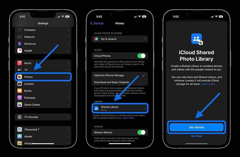 تصویری از مراحل راه اندازی iCloud Shared Photo Library